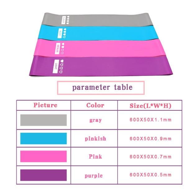 Kit de Faixa de Resistência (Booty Bands) para Treino de Glúteos ShockFIT.